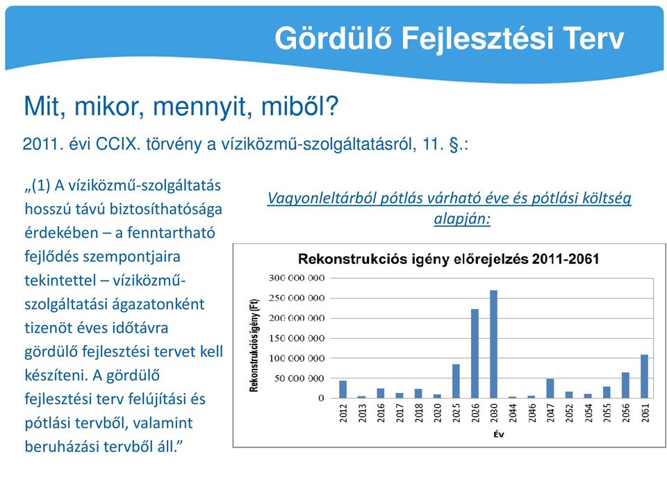 víziközműszolgáltatási ágazatonként tizenöt éves időtávra gördülő fejlesztési tervet kell készíteni.