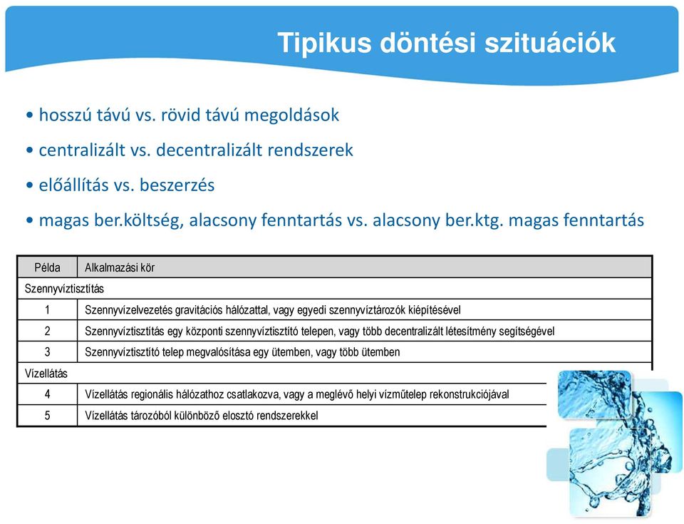 magas fenntartás Példa Alkalmazási kör Szennyvíztisztítás 1 Szennyvízelvezetés gravitációs hálózattal, vagy egyedi szennyvíztározók kiépítésével 2 Szennyvíztisztítás egy