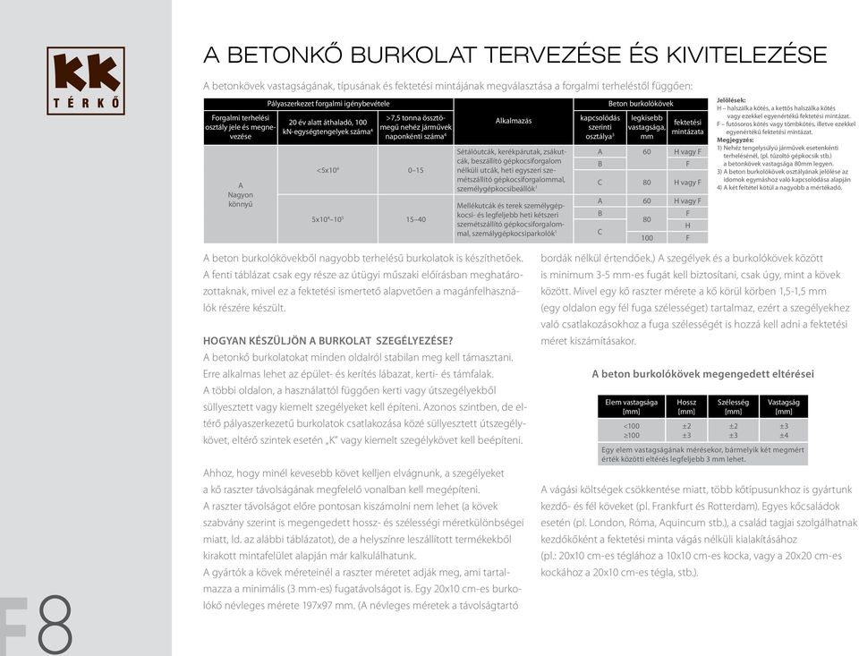 Alkalmazás Sétálóutcák, kerékpárutak, zsákutcák, beszállító gépkocsiforgalom nélküli utcák, heti egyszeri szemétszállító gépkocsiforgalommal, személygépkocsibeállók 1 Mellékutcák és terek