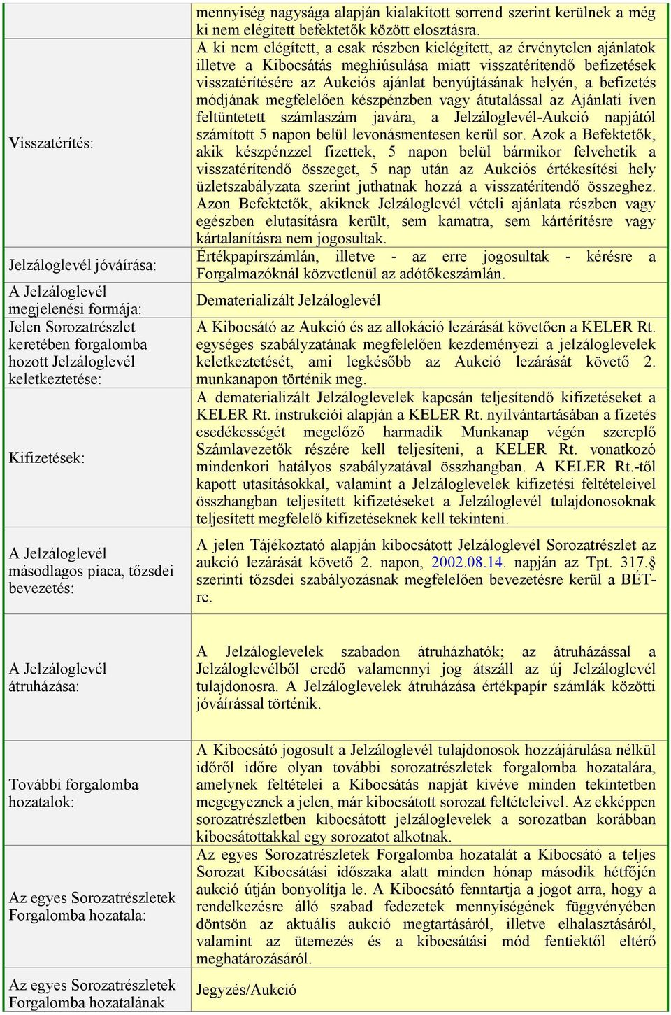 A ki nem elégített, a csak részben kielégített, az érvénytelen ajánlatok illetve a Kibocsátás meghiúsulása miatt visszatérítendő befizetések visszatérítésére az Aukciós ajánlat benyújtásának helyén,