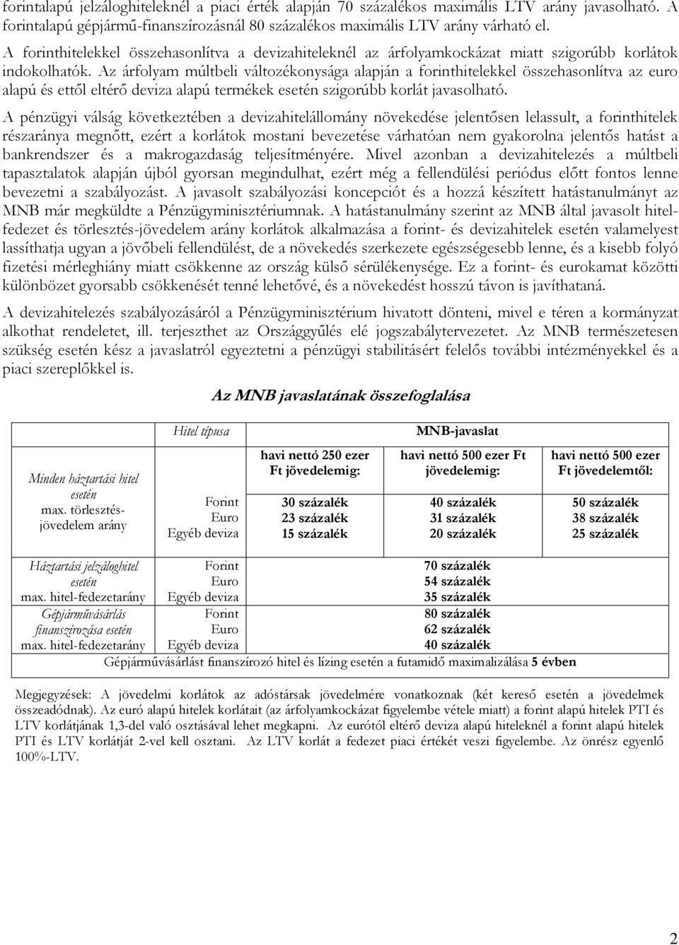 Az árfolyam múltbeli változékonysága alapján a forinthitelekkel összehasonlítva az euro alapú és ettől eltérő deviza alapú termékek esetén szigorúbb korlát javasolható.