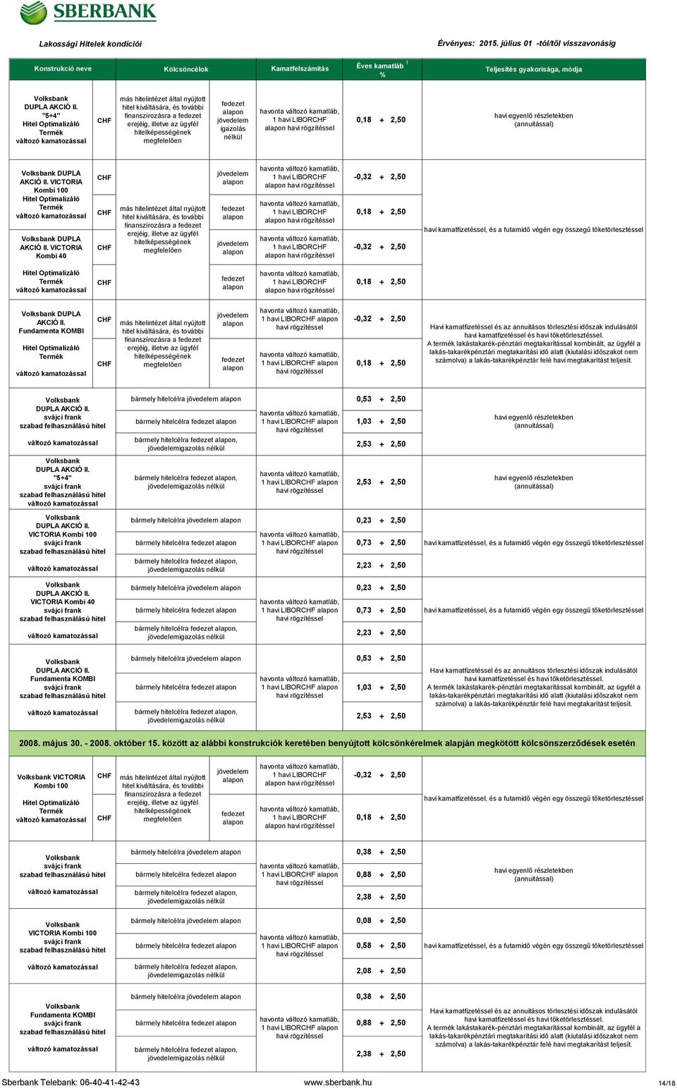 finanszírozásra a 1 havi LIBOR 1 havi LIBOR -0,32 2,50 0,18 2,50 "54" 0,53 2,50 bármely hitelcélra 1 havi LIBOR 1,03 2,50 2,53 2,50 2,53 2,50 0,23 2,50 bármely hitelcélra 1 havi LIBOR 0,73 2,50 2,23