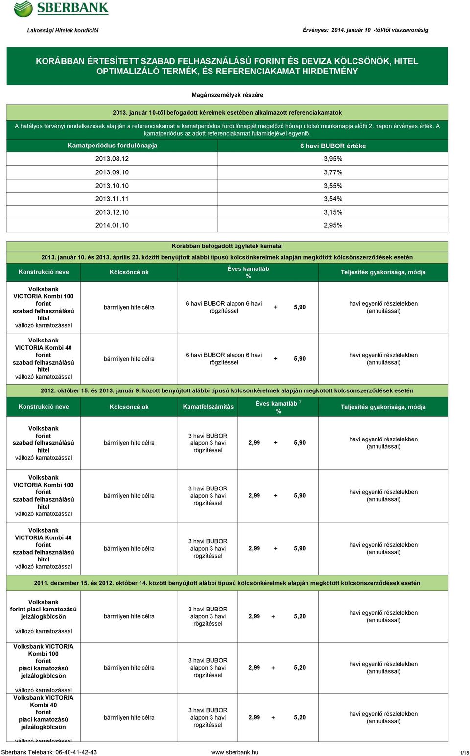 előtti 2. napon érvényes érték. A kamatperiódus az adott referenciakamat futamidejével egyenlő. Kamatperiódus fordulónapja 2013