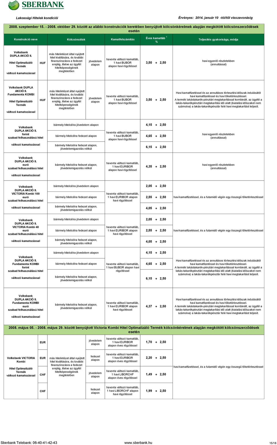finanszírozásra a 3,50 2,50 4,15 2,50 bármely hitelcélra 4,65 2,50 6,15 2,50 4,35 2,50 bármely hitelcélra 2,05 2,50 2,55 2,50 4,05 2,50 2,05 2,50 bármely hitelcélra 2,55 2,50 4,05 2,50