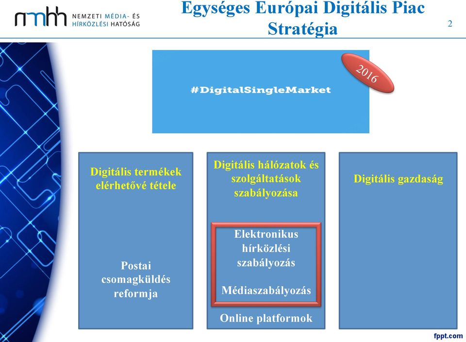 szabályozása Digitális gazdaság Postai csomagküldés reformja