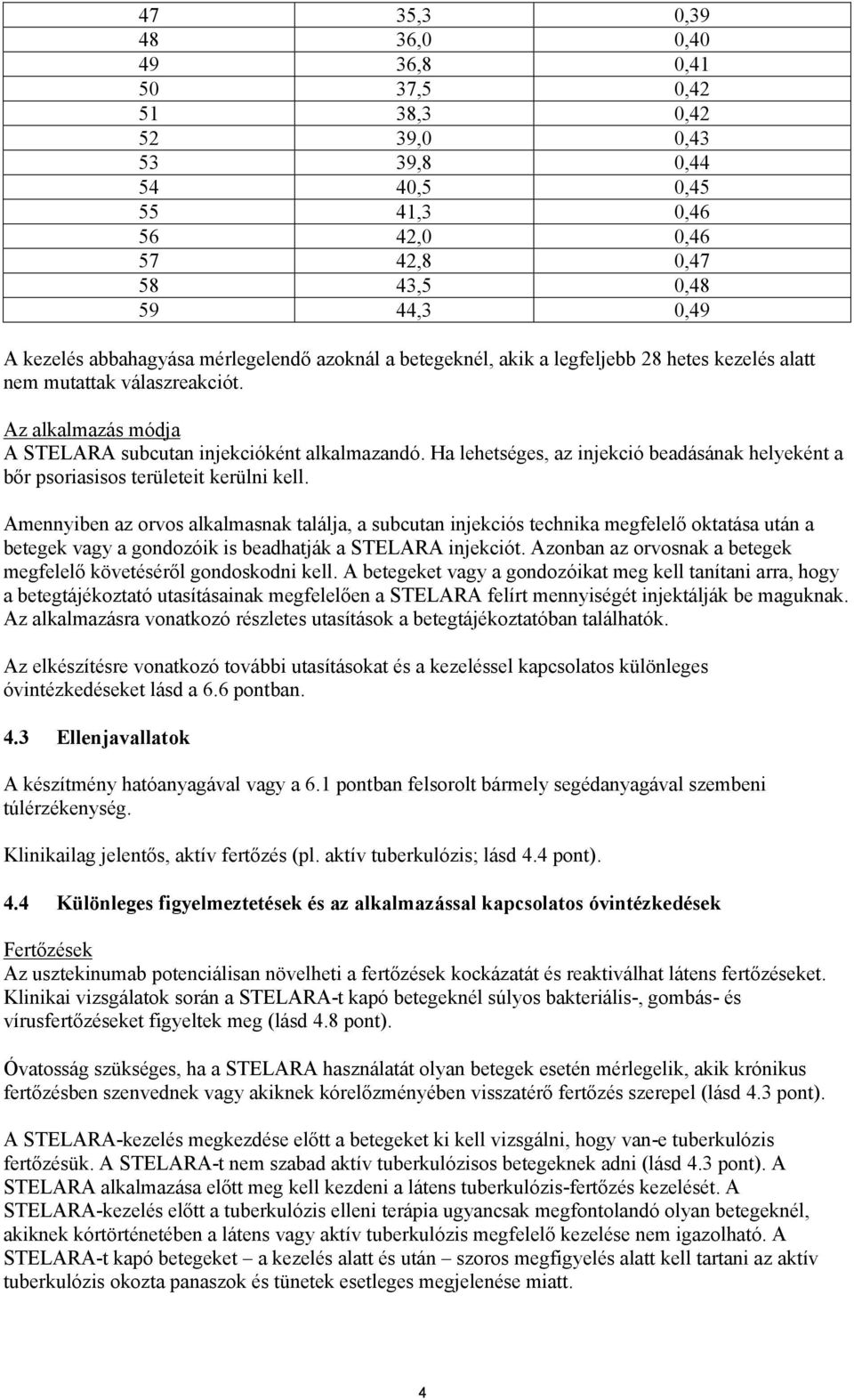 Ha lehetséges, az injekció beadásának helyeként a bőr psoriasisos területeit kerülni kell.