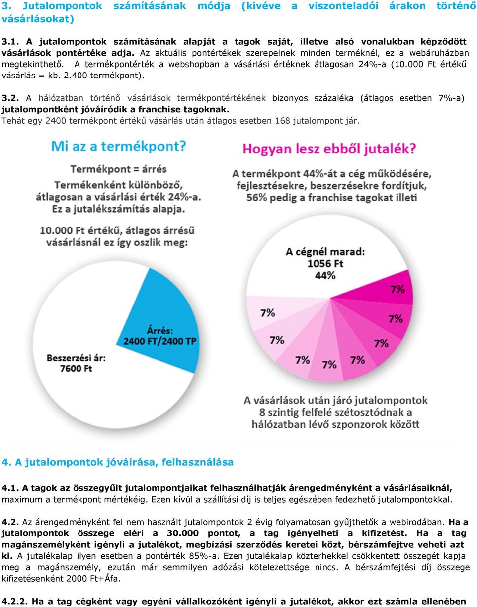 A termékpontérték a webshopban a vásárlási értéknek átlagosan 24