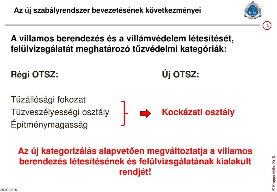 Tűzállósági fokozat Tűzveszélyességi osztály Építménymagasság Kockázati osztály Az új