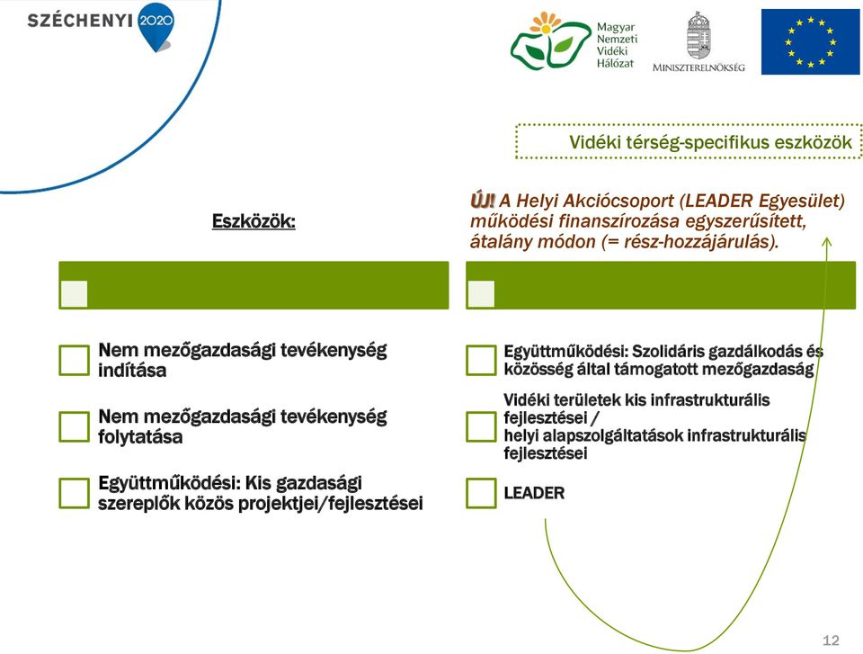 Nem mezőgazdasági tevékenység indítása Nem mezőgazdasági tevékenység folytatása Együttműködési: Kis gazdasági szereplők közös