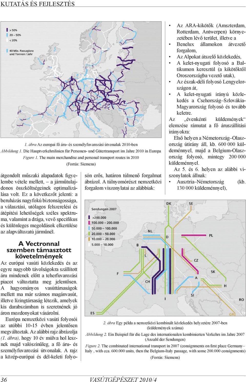 Ez a következőt jelenti: a beruházás nagyfokú biztonságossága, a választási, utólagos felszerelési és átépítési lehetőségek széles spektruma, valamint a drága, vevő specifikus és különleges
