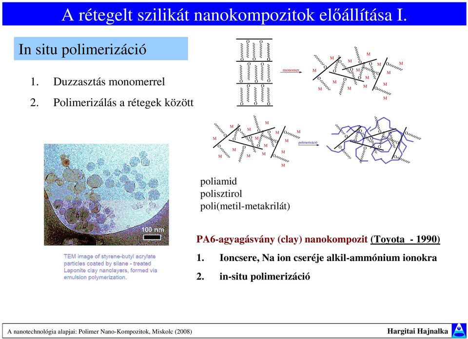 poli(metil-metakrilát) 1. Duzzasztás monomerrel 2.