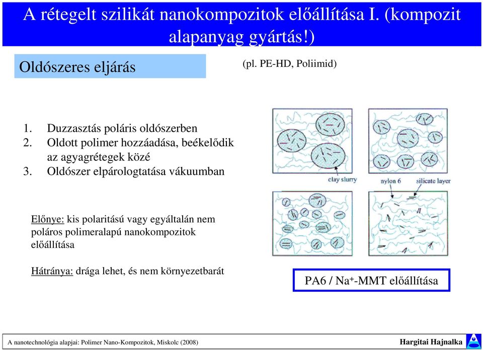 ldott polimer hozzáadása, beékelıdik az agyagrétegek közé 3.