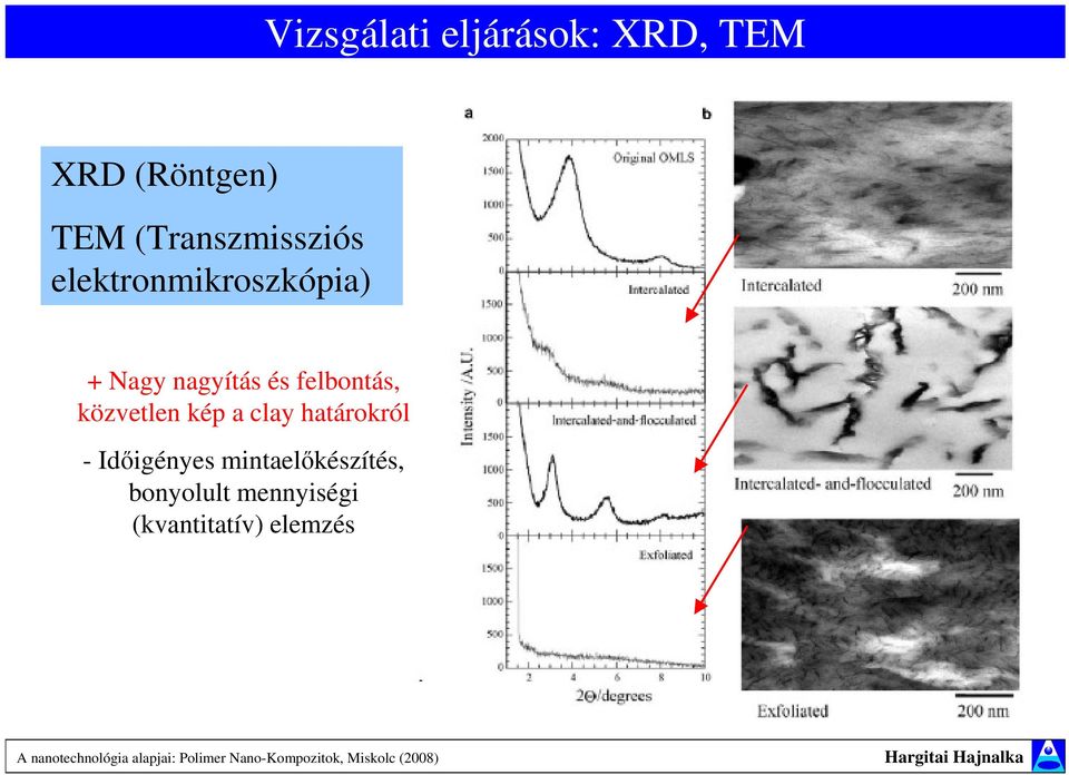 és felbontás, közvetlen kép a clay határokról -