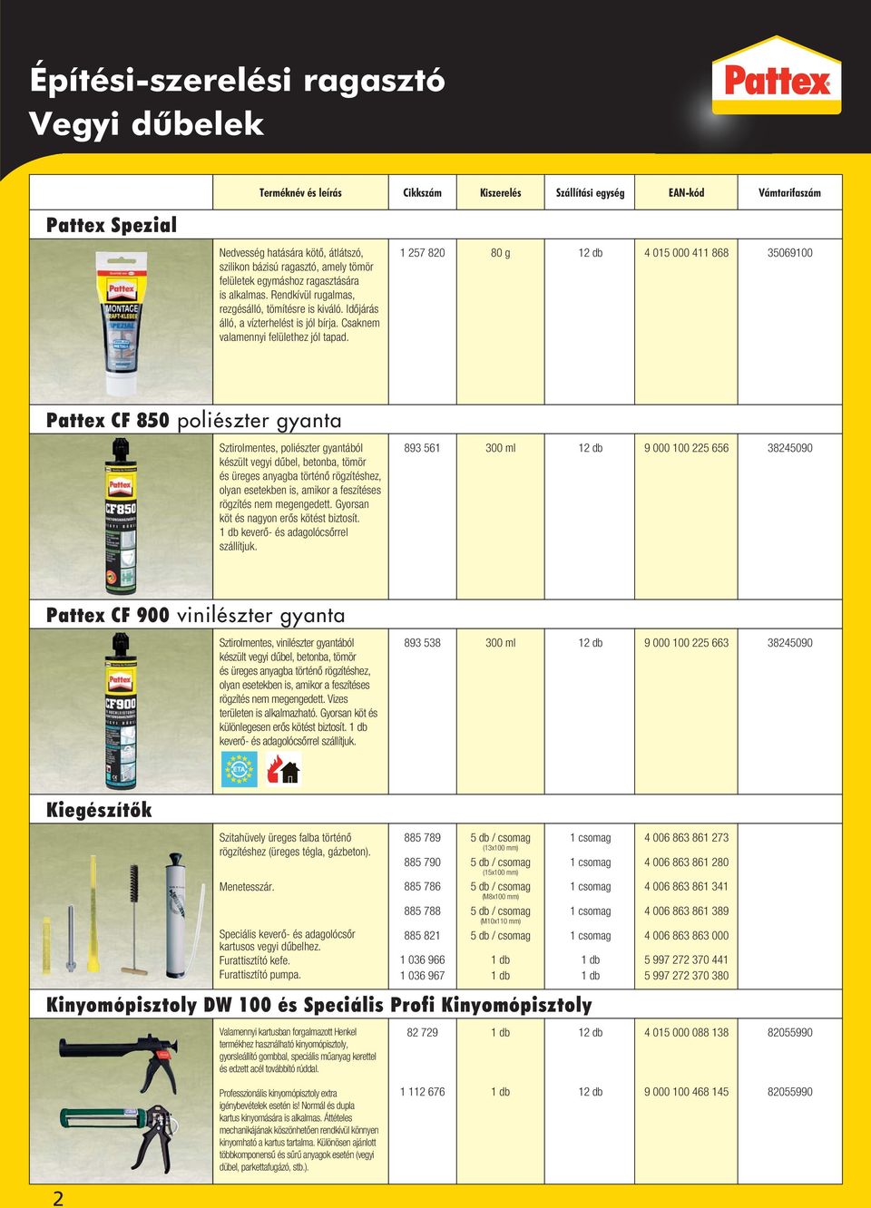 1 257 820 80 g 4 015 000 411 868 Pattex CF 850 poliészter gyanta Sztirolmentes, poliészter gyantából készült vegyi dûbel, betonba, tömör és üreges anyagba történô rögzítéshez, olyan esetekben is,
