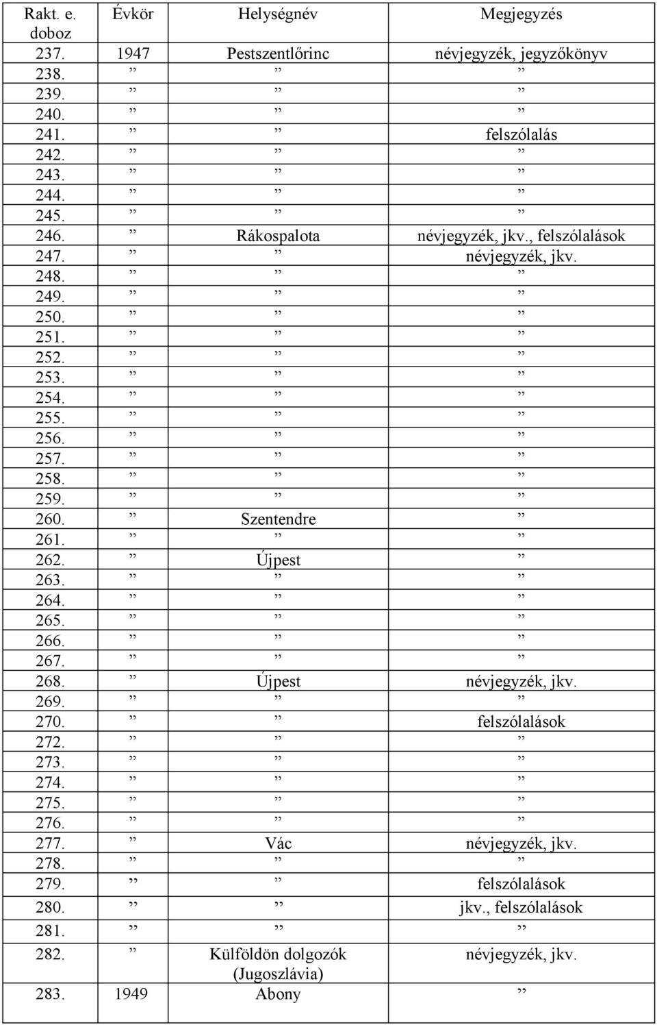 Szentendre 261. 262. Újpest 263. 264. 265. 266. 267. 268. Újpest névjegyzék, jkv. 269. 270. 272. 273. 274. 275. 276.
