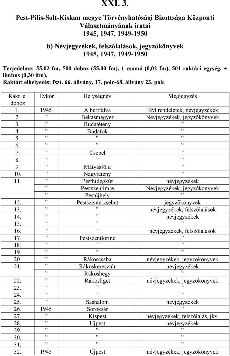 fm), 1 csomó (0,02 fm), 501 raktári egység, + limbus (0,30 ifm), Raktári elhelyezés: fszt. 66. állvány, 17. polc-68. állvány 23. polc Rakt. e. Évkör Helységnév Megjegyzés 1.