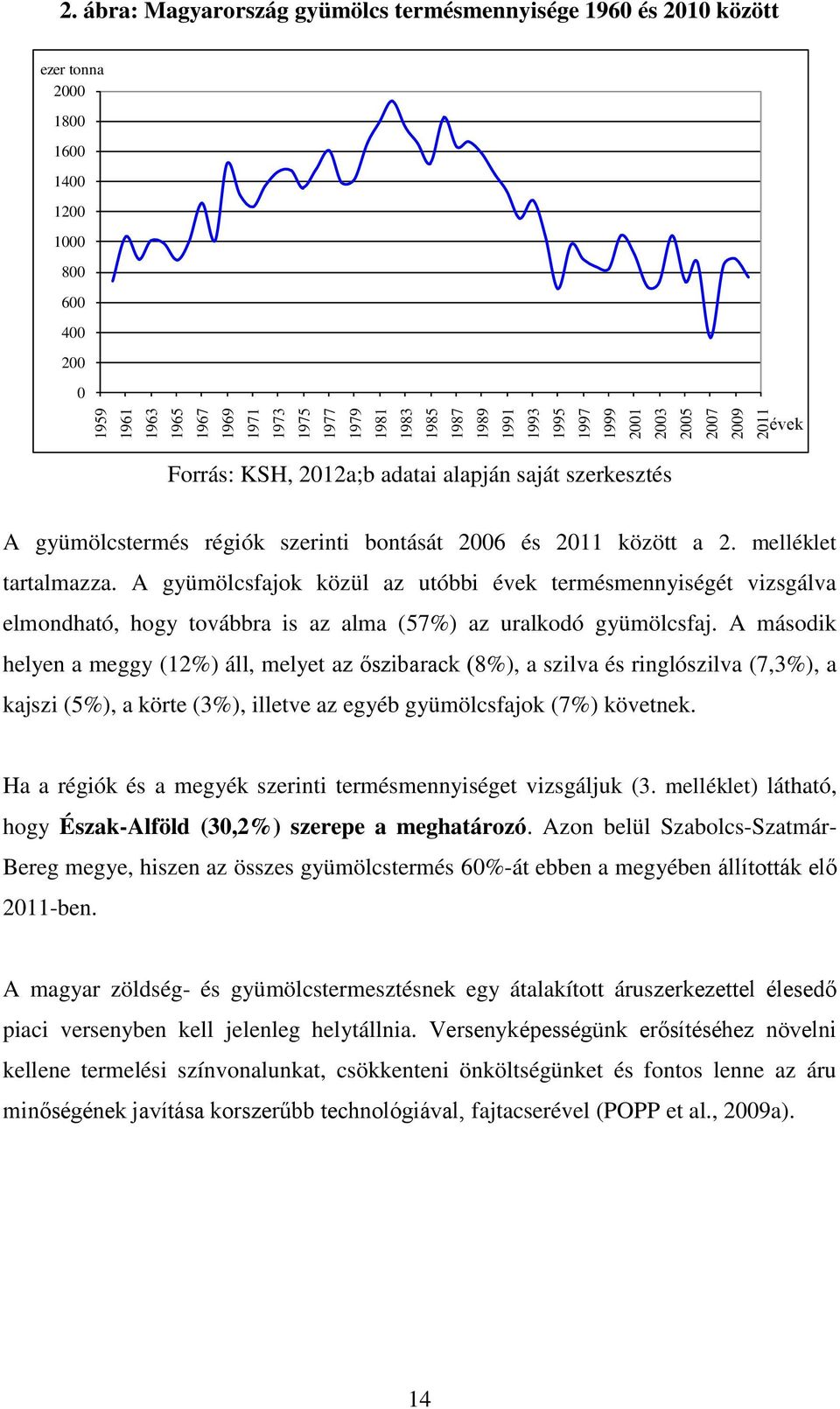 melléklet tartalmazza. A gyümölcsfajok közül az utóbbi évek termésmennyiségét vizsgálva elmondható, hogy továbbra is az alma (57%) az uralkodó gyümölcsfaj.