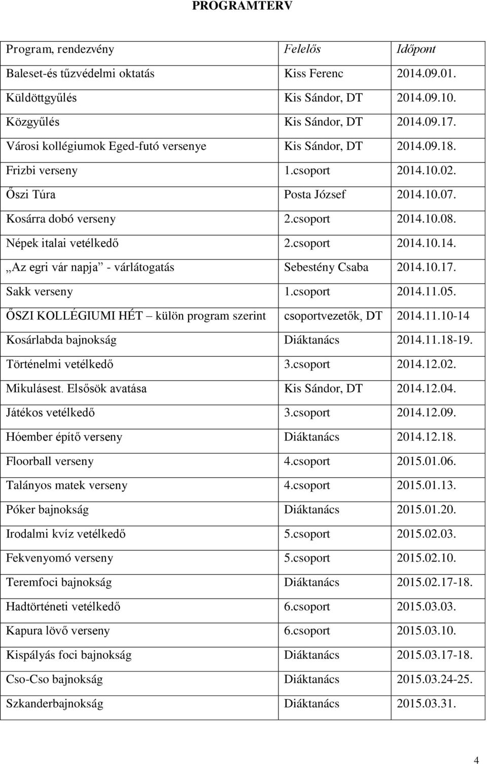 Népek italai vetélkedő 2.csoport 2014.10.14. Az egri vár napja - várlátogatás Sebestény Csaba 2014.10.17. Sakk verseny 1.csoport 2014.11.05.