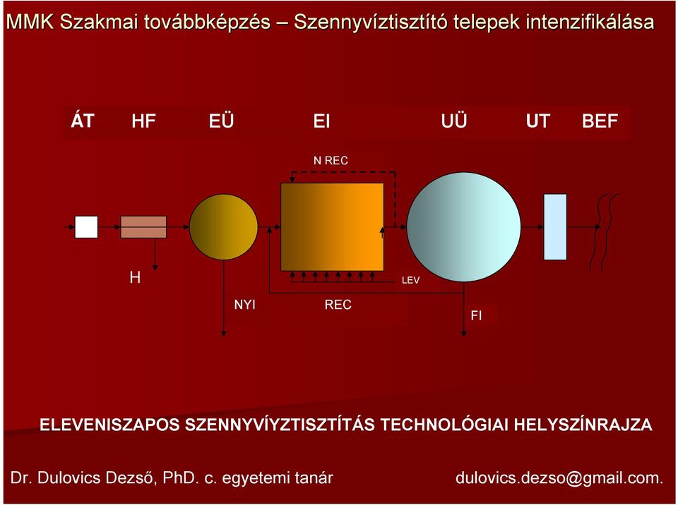 ELEVENISZAPOS