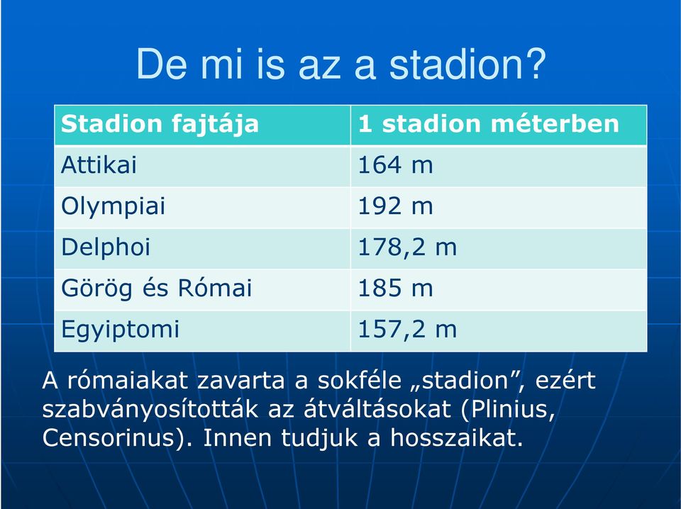 stadion méterben 164 m 192 m 178,2 m 185 m 157,2 m A rómaiakat