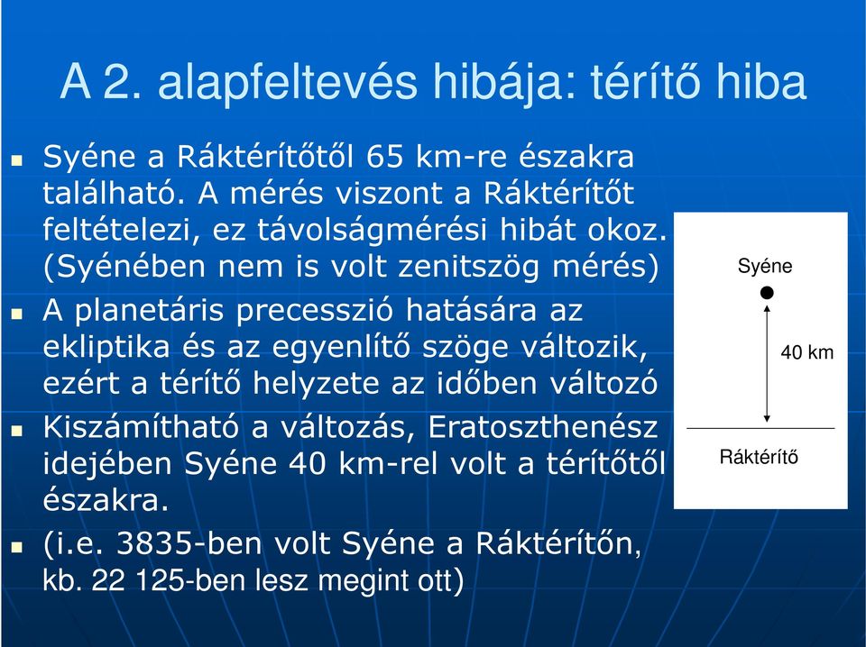 (Syénében nem is volt zenitszög mérés) A planetáris precesszió hatására az ekliptika és az egyenlítő szöge változik, ezért a