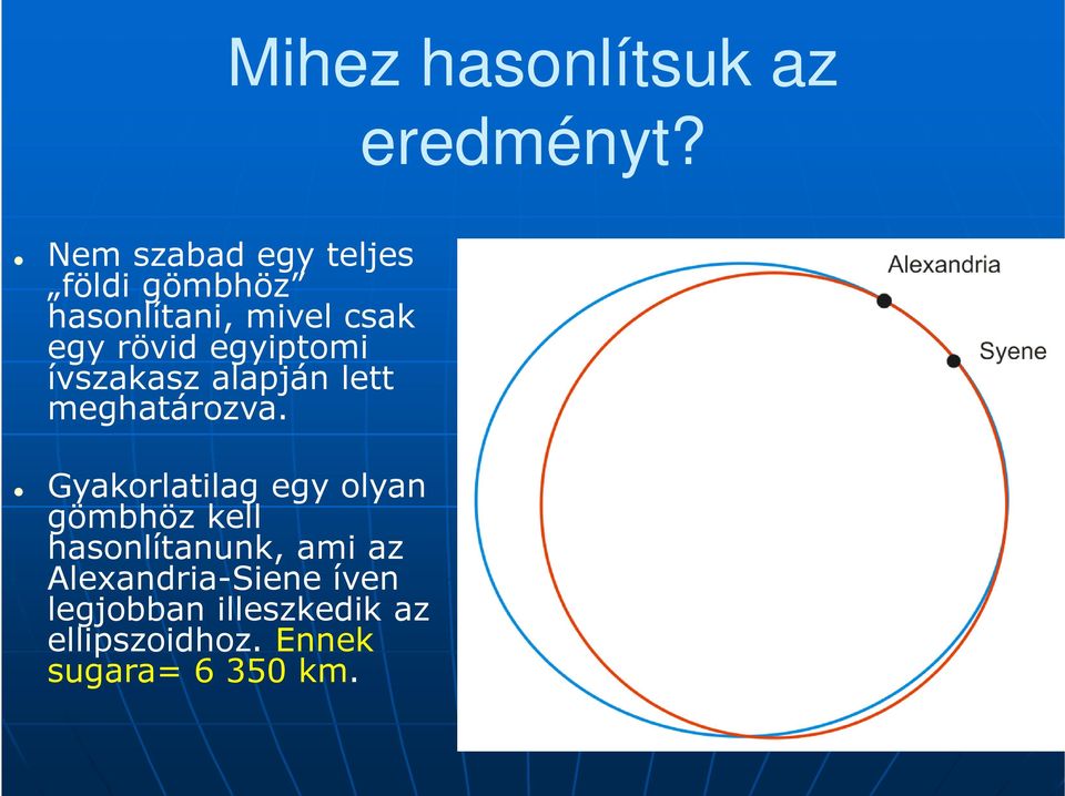 egyiptomi ívszakasz alapján lett meghatározva.