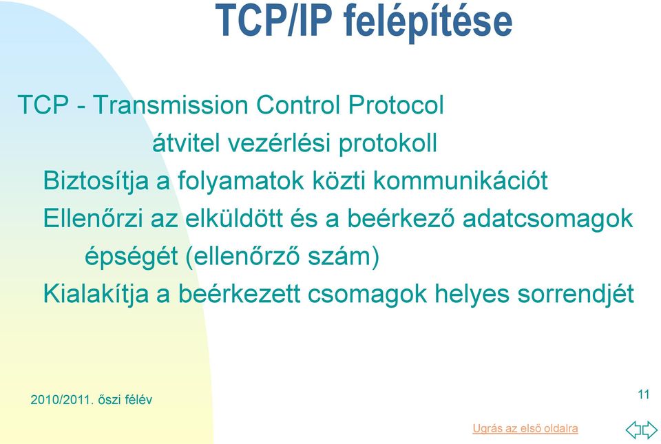 Ellenőrzi az elküldött és a beérkező adatcsomagok épségét