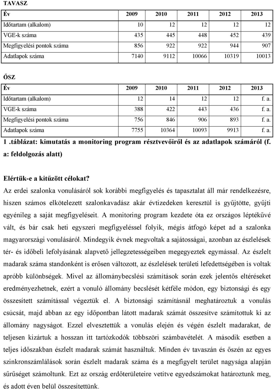 a: feldolgozás alatt) Elértük-e a kitűzött célokat?