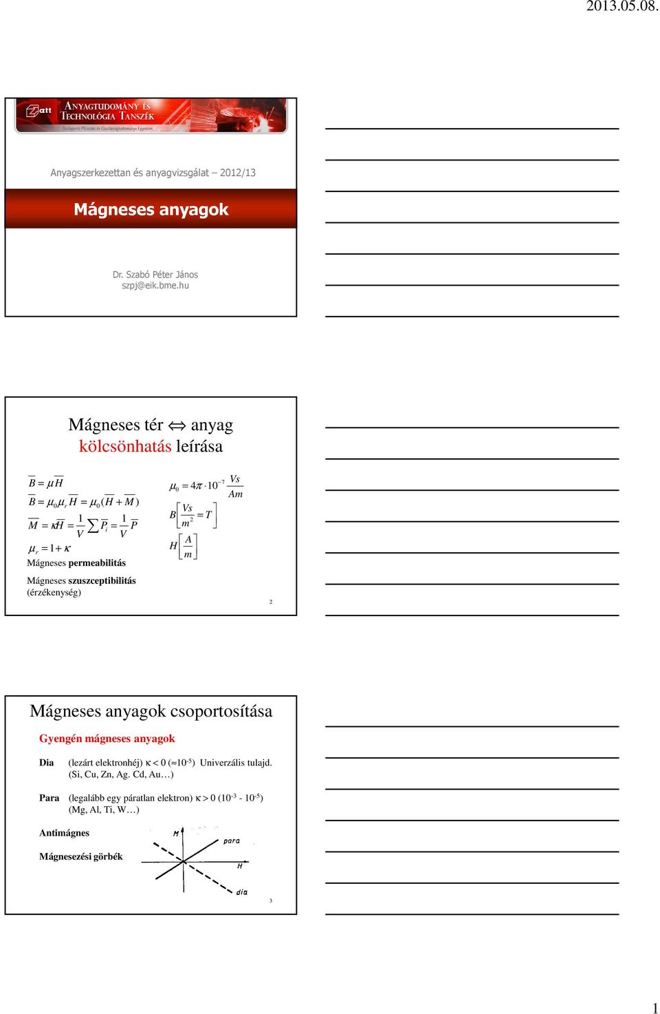 Mágneses szuszceptibilitás (érzékenység) µ 0 = 4π 10 Vs B = T 2 m A H m 7 Vs Am 2 Mágneses anyagok csoportosítása Gyengén mágneses anyagok Dia