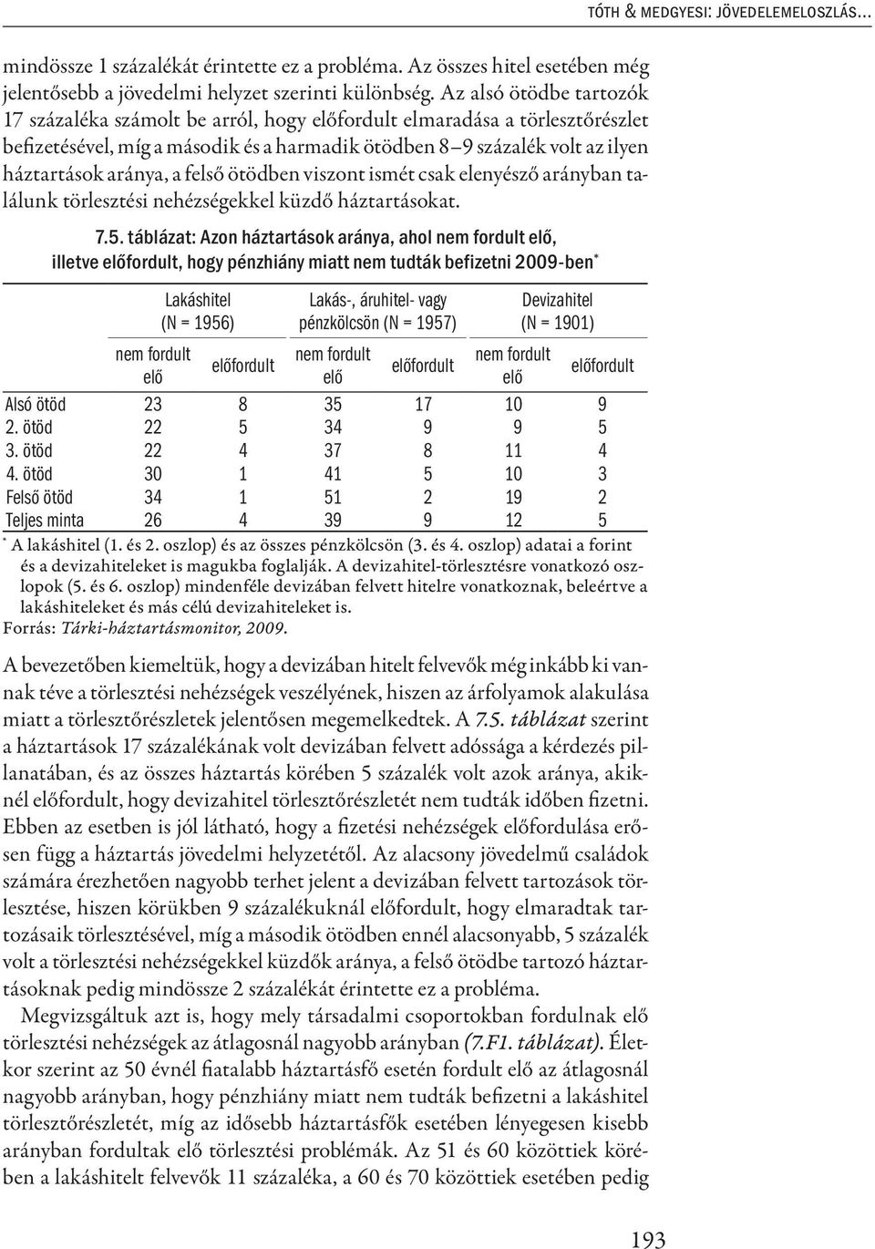 ötödben viszont ismét csak elenyésző arányban találunk törlesztési nehézségekkel küzdő háztartásokat. 7.5.