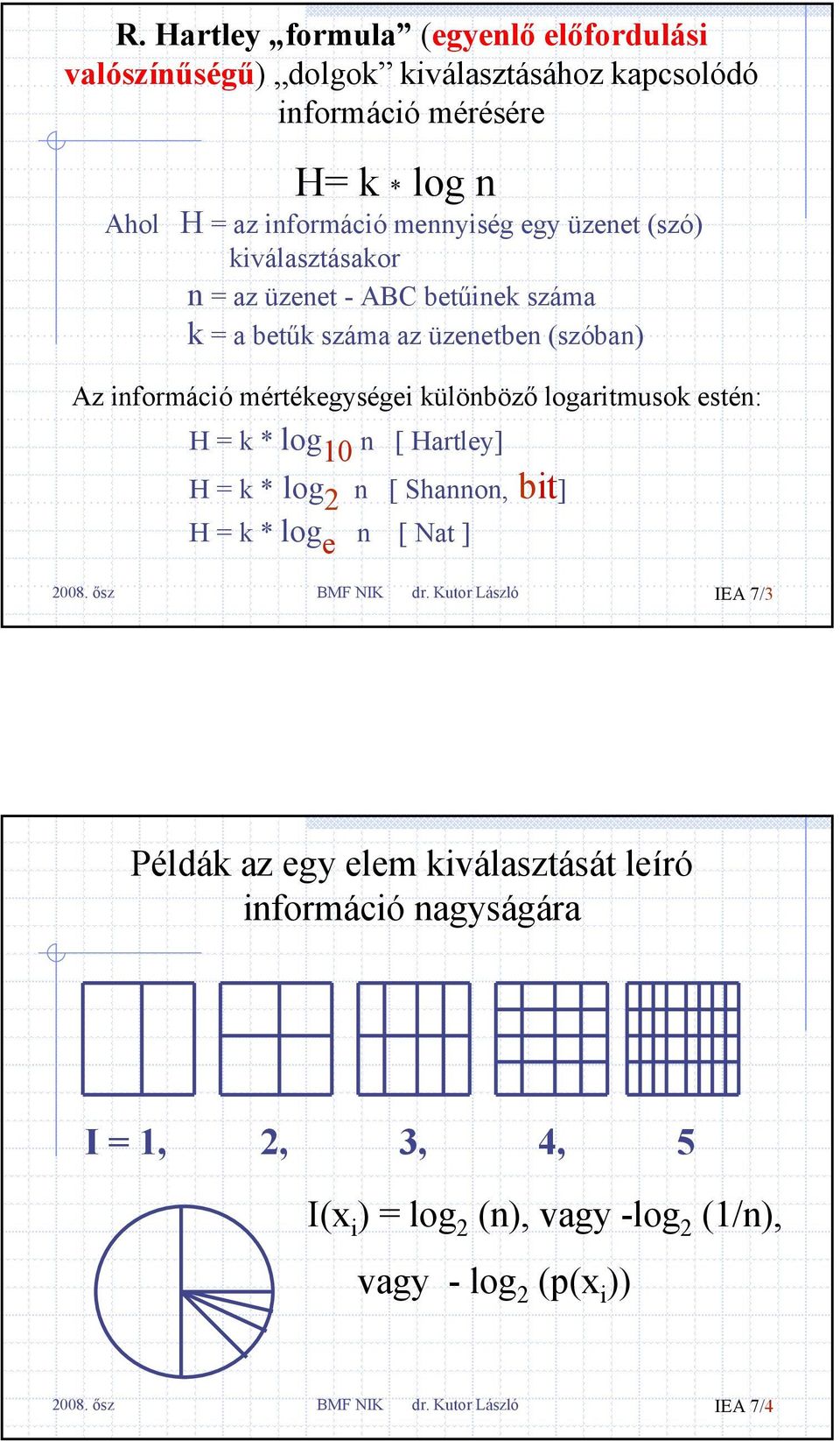 különböző logaritmusok estén: H = k * log 10 n [ Hartley] H = k * log 2 n [ Shannon, bit] H = k * log e n [ Nat ] BMF NIK dr.