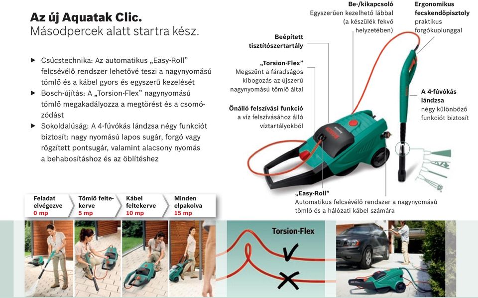 Easy-Roll felcsévélő rendszer lehetővé teszi a nagynyomású tömlő és a kábel gyors és egyszerű kezelését E Bosch-újítás: A Torsion-Flex nagynyomású tömlő megakadályozza a megtörést és a csomózódást E