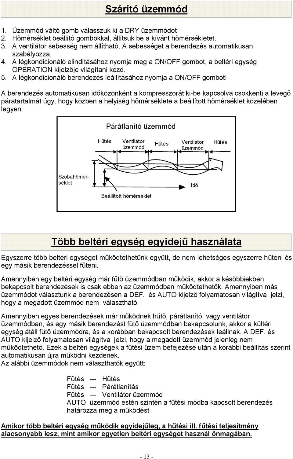 A légkondicionáló berendezés leállításához nyomja a ON/OFF gombot!