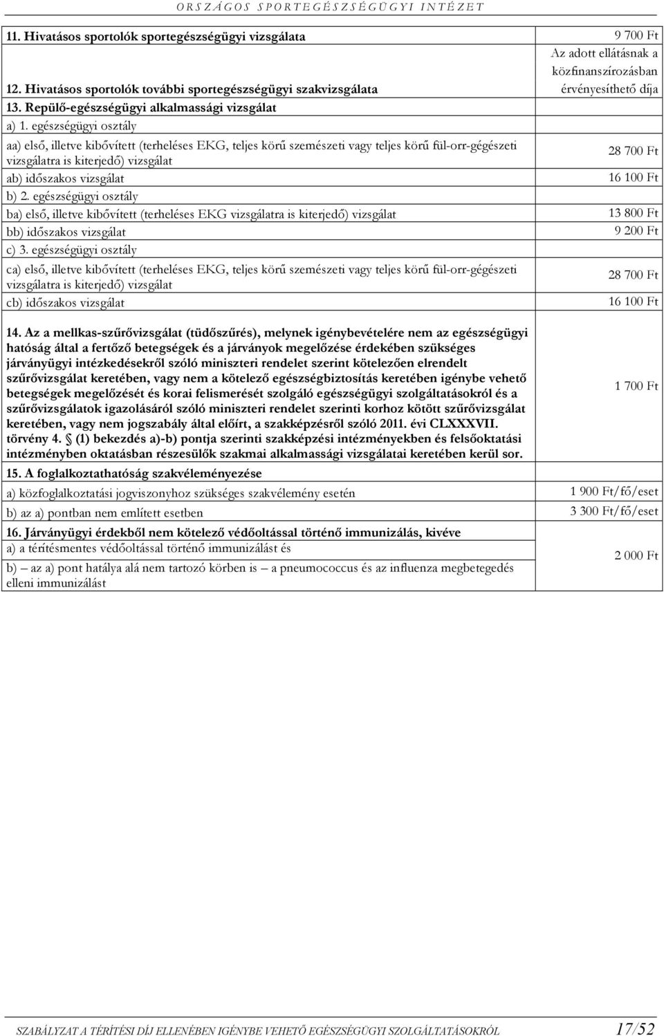 egészségügyi osztály aa) elsı, illetve kibıvített (terheléses EKG, teljes körő szemészeti vagy teljes körő fül-orr-gégészeti vizsgálatra is kiterjedı) vizsgálat ab) idıszakos vizsgálat b) 2.