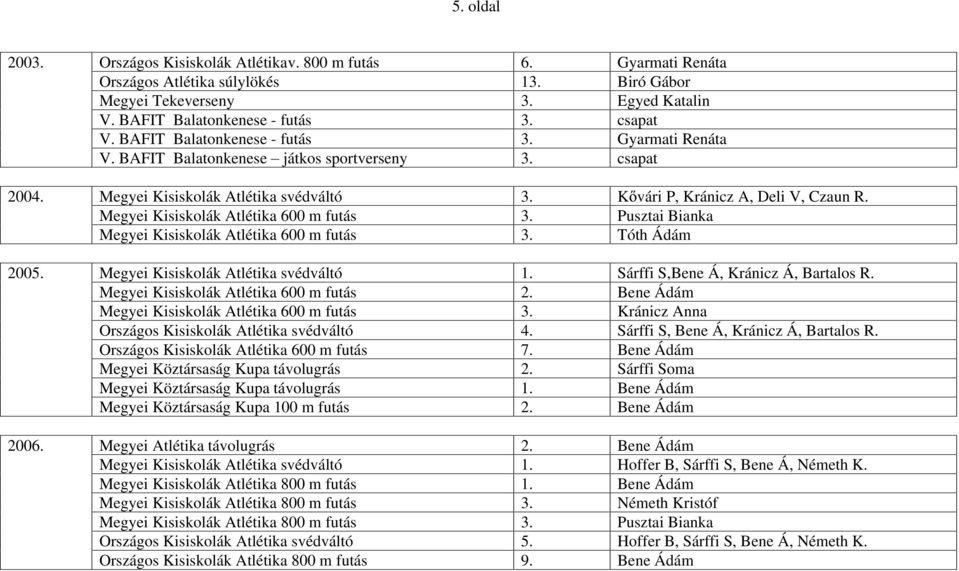 Megyei Kisiskolák Atlétika 600 m futás 3. Pusztai Bianka Megyei Kisiskolák Atlétika 600 m futás 3. Tóth Ádám 2005. Megyei Kisiskolák Atlétika svédváltó 1. Sárffi S,Bene Á, Kránicz Á, Bartalos R.