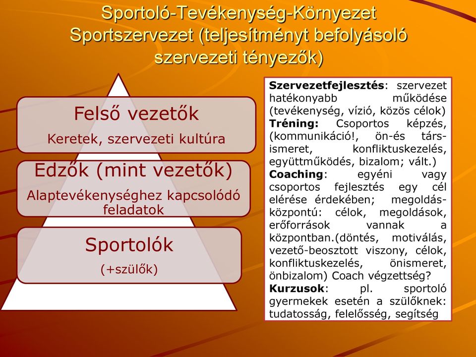 , ön-és társismeret, konfliktuskezelés, együttműködés, bizalom; vált.