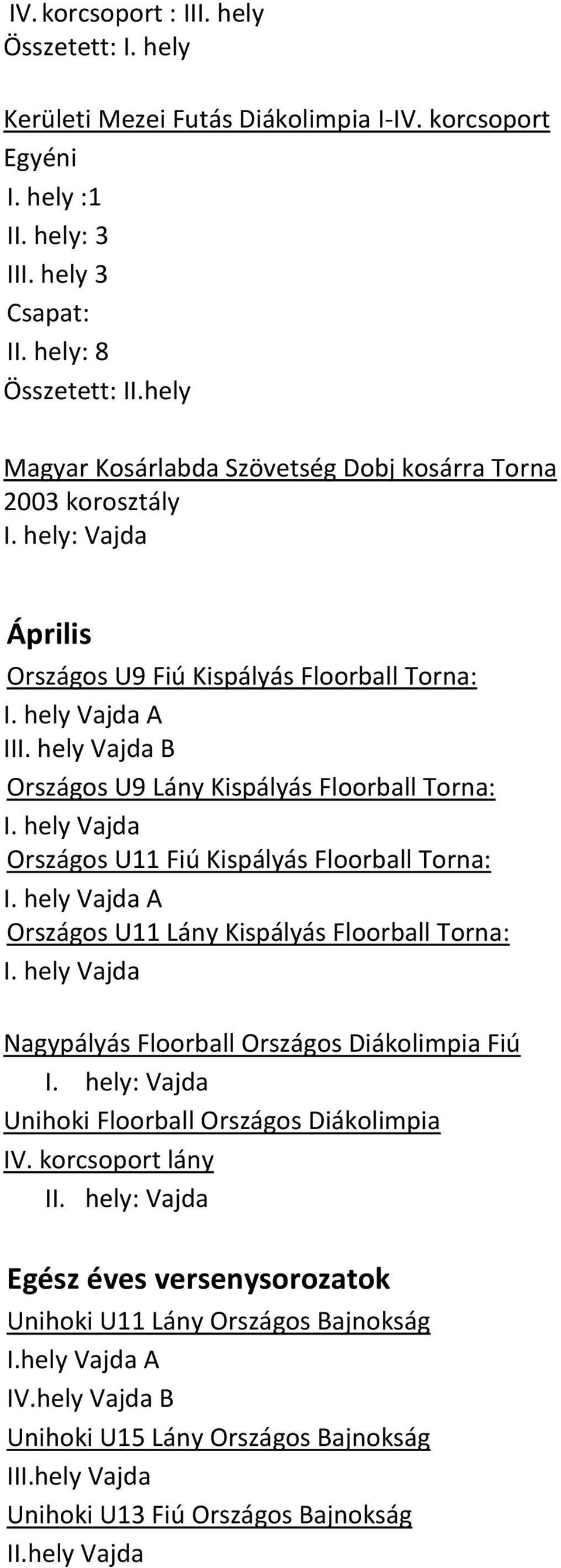 hely Vajda B Országos U9 Lány Kispályás Floorball Torna: I. hely Vajda Országos U11 Fiú Kispályás Floorball Torna: I. hely Vajda A Országos U11 Lány Kispályás Floorball Torna: I.