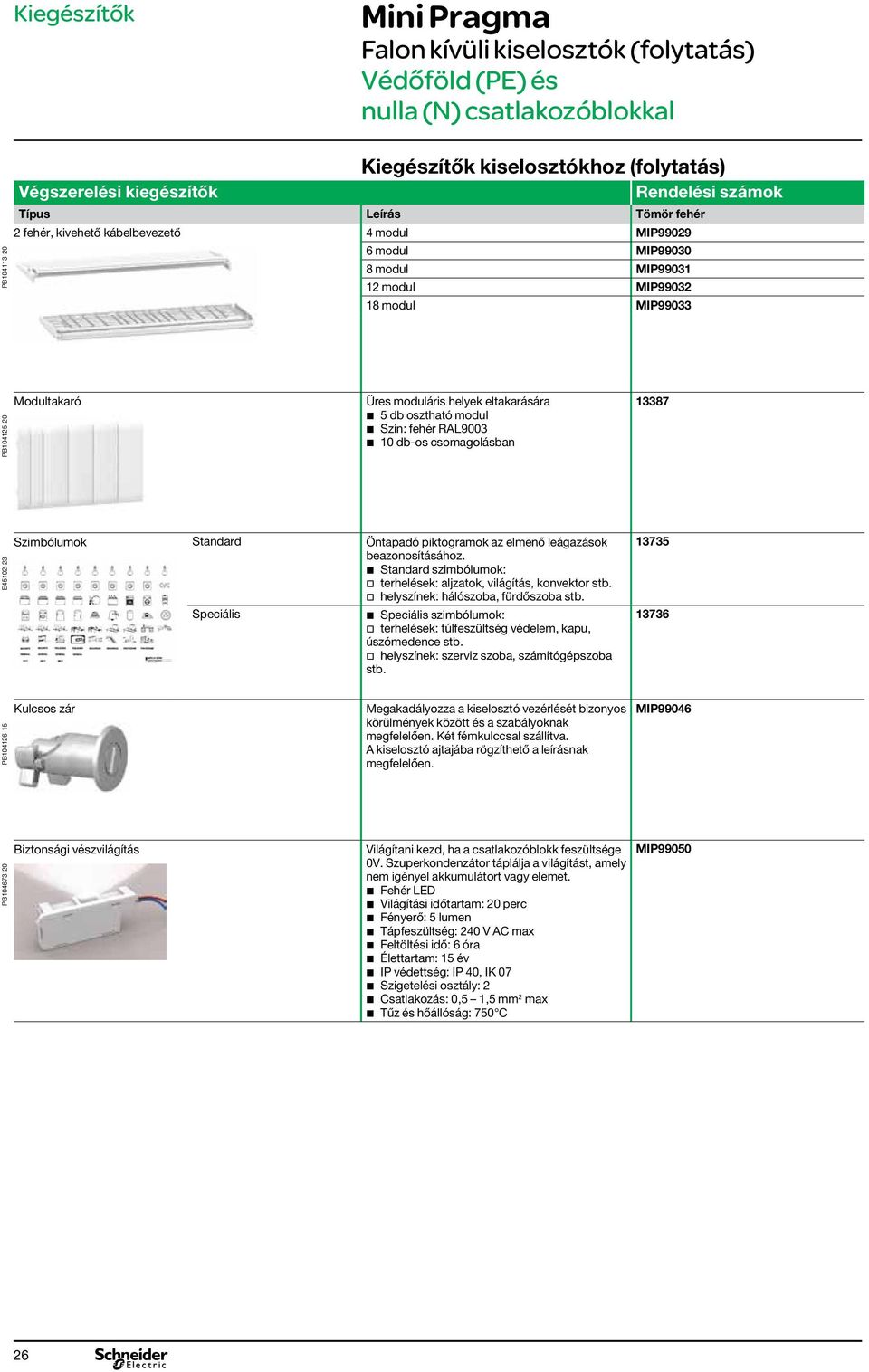 Szimbólumok Standard Öntapadó piktogramok az elmenő leágazások beazonosításához. Standard szimbólumok: terhelések: aljzatok, világítás, konvektor stb. helyszínek: hálószoba, fürdőszoba stb.