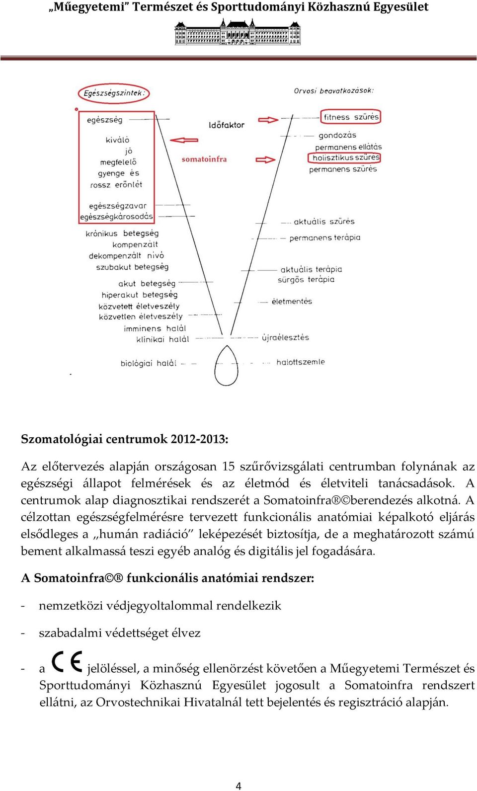 A célzottan egészségfelmérésre tervezett funkcion{lis anatómiai képalkotó elj{r{s elsődleges a hum{n radi{ció leképezését biztosítja, de a meghat{rozott sz{mú bement alkalmass{ teszi egyéb analóg és