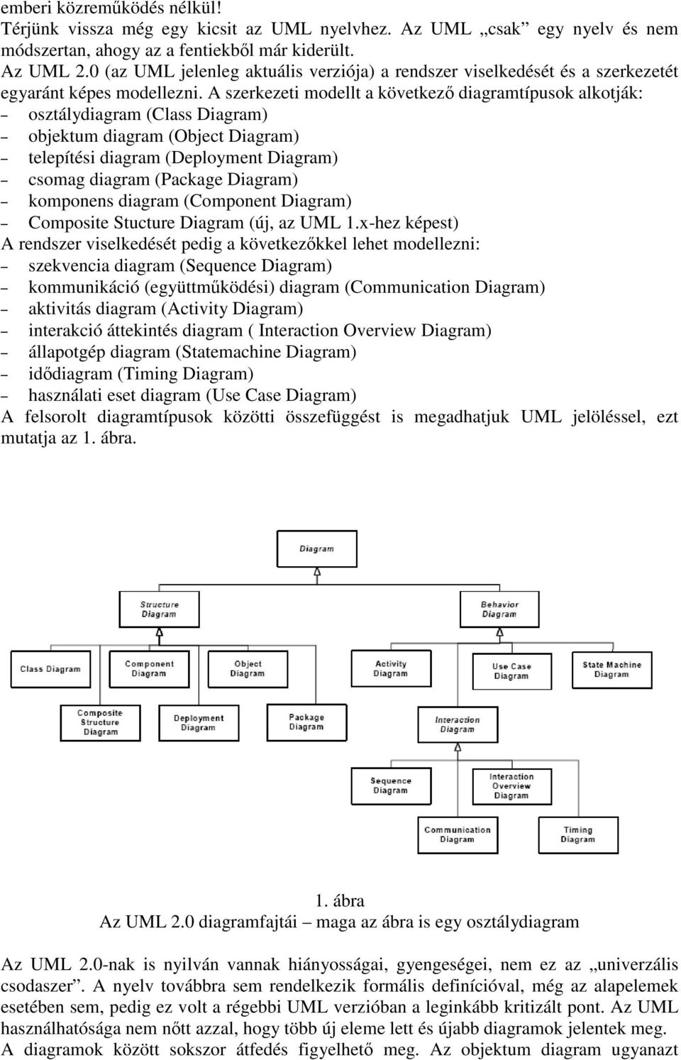 A szerkezeti modellt a következő diagramtípusok alkotják: osztálydiagram (Class Diagram) objektum diagram (Object Diagram) telepítési diagram (Deployment Diagram) csomag diagram (Package Diagram)