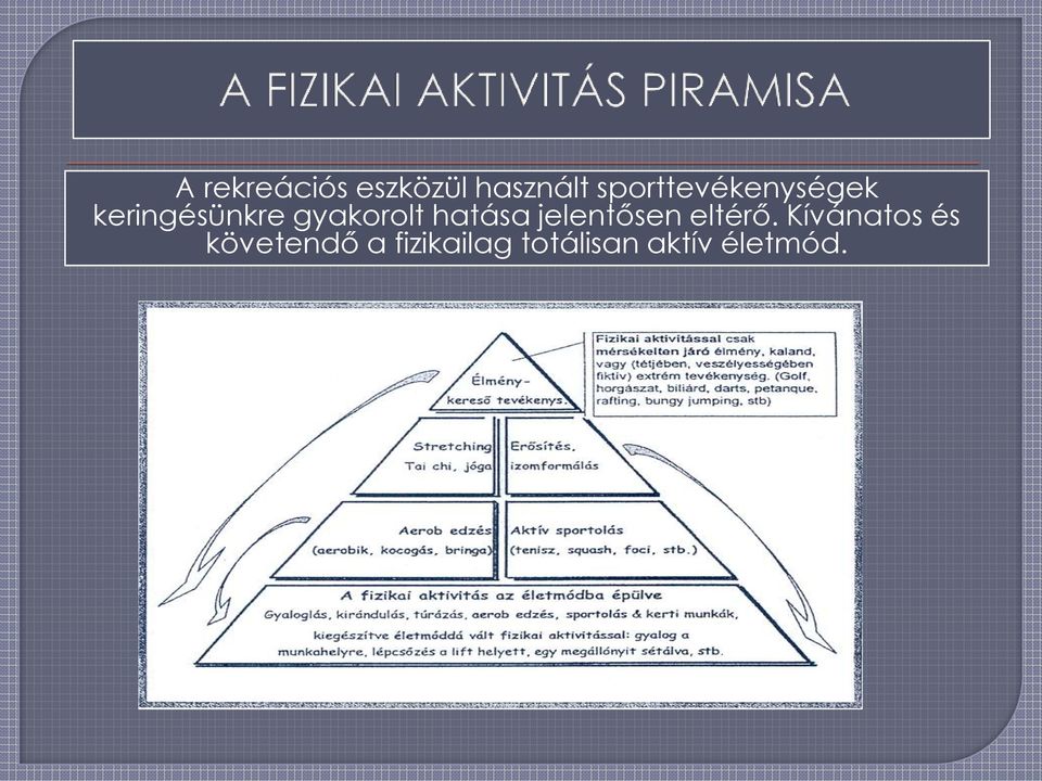 gyakorolt hatása jelentősen eltérő.