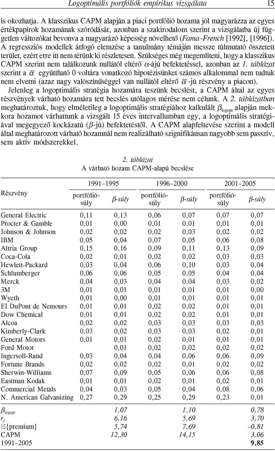 övelhetõ (Fama Frech [1992], [1996]). A regressziós moellek átfogó elemzése a taulmáy témájá messze túlmutató összetett terület, ezért erre itt em térük ki részletese.