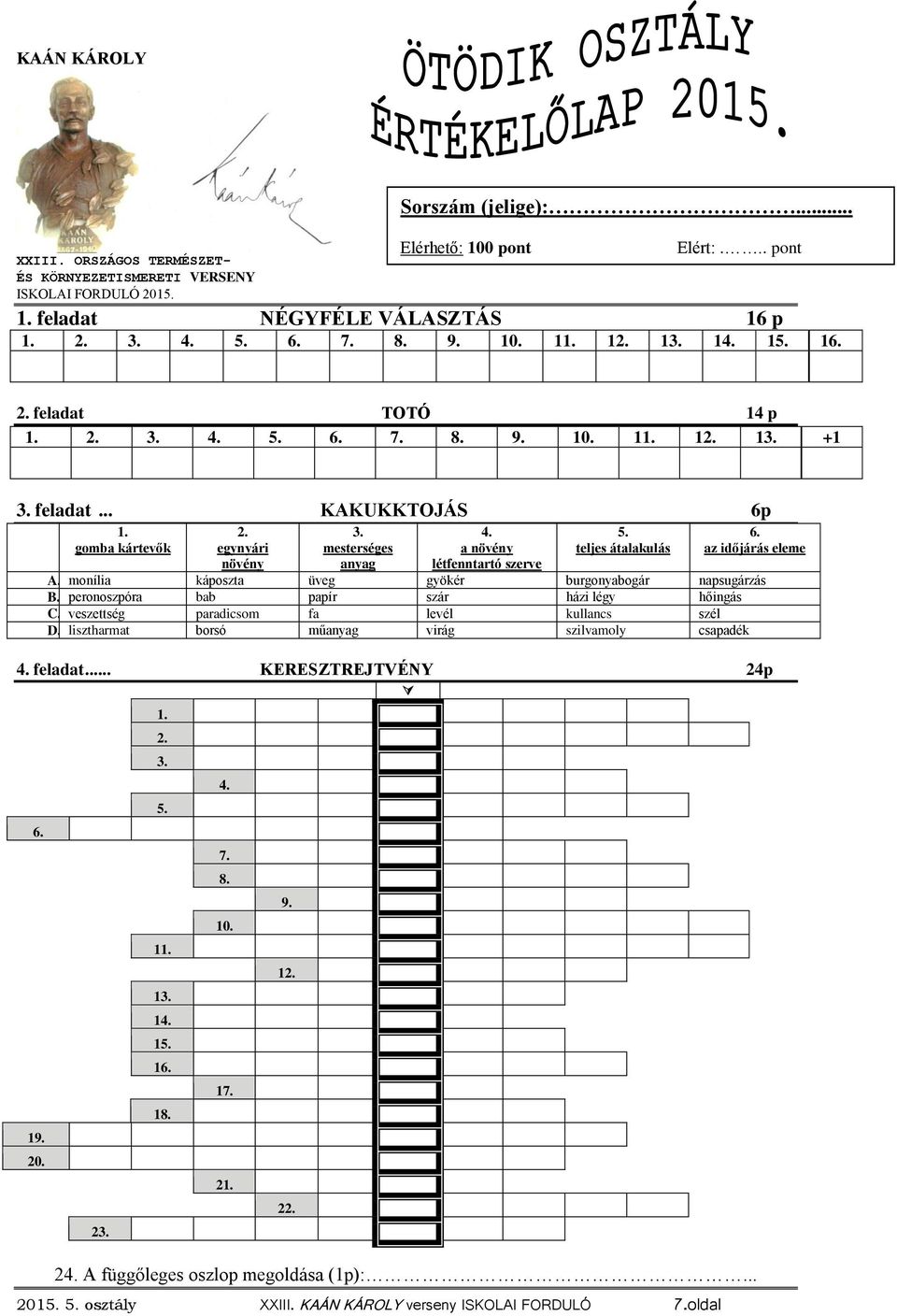 a növény létfenntartó szerve 5. teljes átalakulás 2015. 5. osztály XXIII. KAÁN KÁROLY verseny ISKOLAI FORDULÓ 7.oldal 6. az időjárás eleme A. monília káposzta üveg gyökér burgonyabogár napsugárzás B.