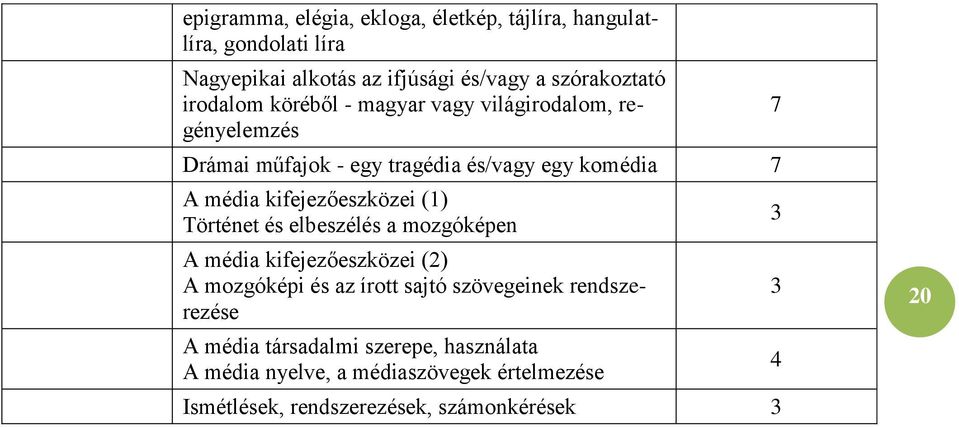 kifejezőeszközei (1) Történet és elbeszélés a mozgóképen A média kifejezőeszközei (2) A mozgóképi és az írott sajtó szövegeinek