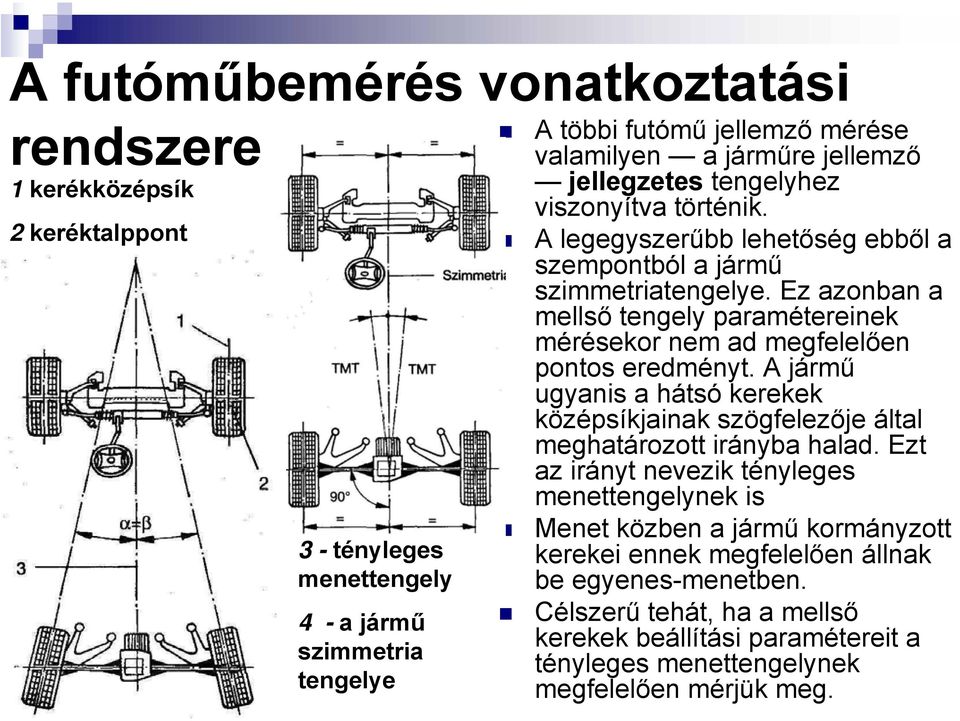 Ez azonban a mellső tengely paramétereinek mérésekor nem ad megfelelően pontos eredményt. A jármű ugyanis a hátsó kerekek középsíkjainak szögfelezője által meghatározott irányba halad.