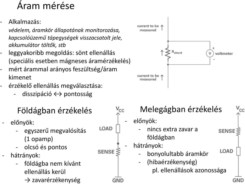 disszipáció pontosság Földágban érzékelés - előnyök: - egyszerű megvalósítás (1 opamp) - olcsó és pontos - hátrányok: - földágba nem kívánt ellenállás kerül