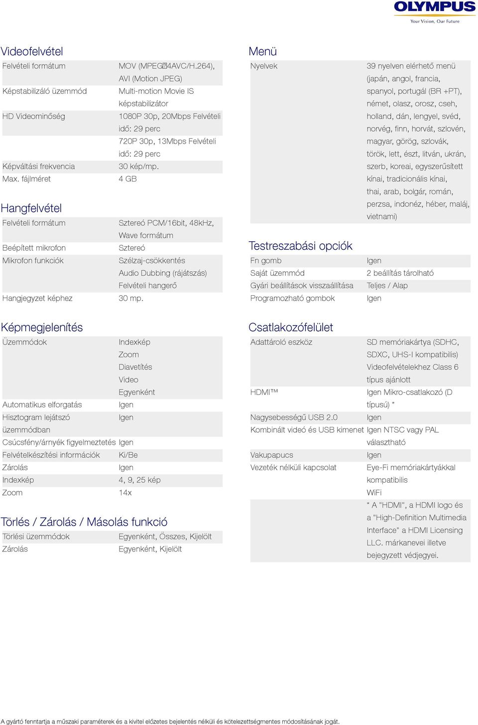 Felvételi holland, dán, lengyel, svéd, idő: 29 perc norvég, finn, horvát, szlovén, 720P 30p, 13Mbps Felvételi magyar, görög, szlovák, idő: 29 perc török, lett, észt, litván, ukrán, Képváltási