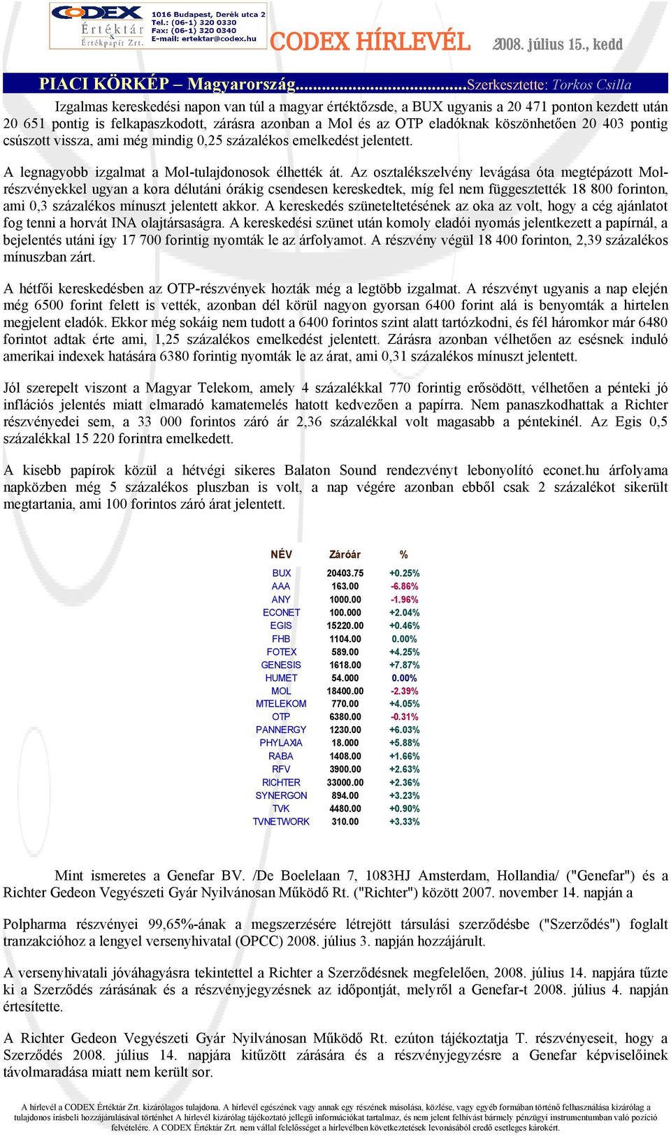 eladóknak köszönhetően 20 403 pontig csúszott vissza, ami még mindig 0,25 százalékos emelkedést jelentett. A legnagyobb izgalmat a Mol-tulajdonosok élhették át.