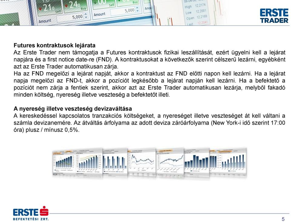 Ha a lejárat napja megelőzi az FND-t, akkor a pozíciót legkésőbb a lejárat napján kell lezárni.