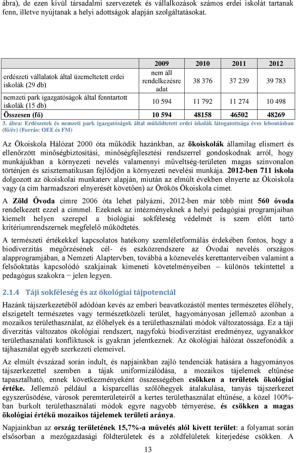 11 792 11 274 10 498 Összesen (fő) 10 594 48158 46502 48269 3.
